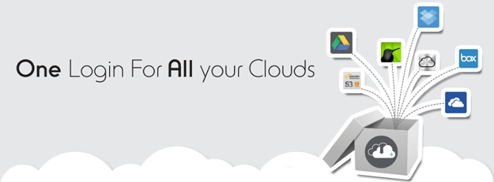 Putdrive : ZBIGZ Alternatives 2013